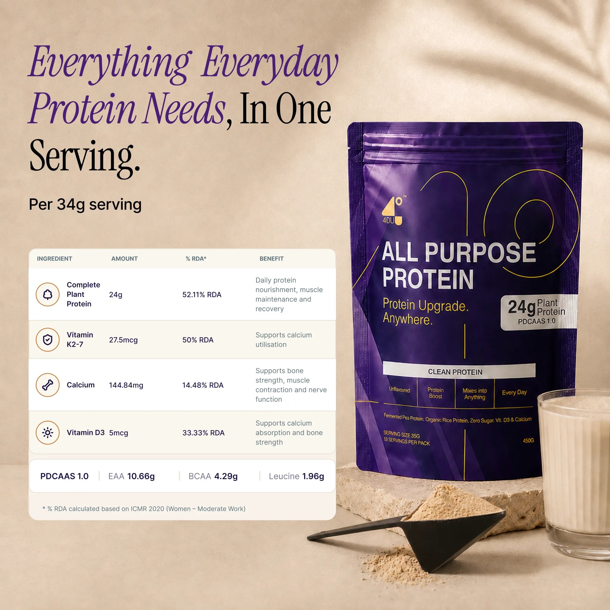 All Purpose Protein Powder