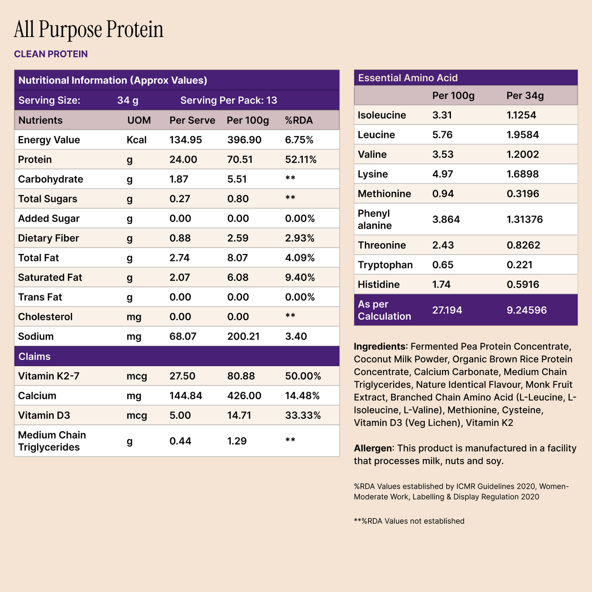 All Purpose Protein Powder