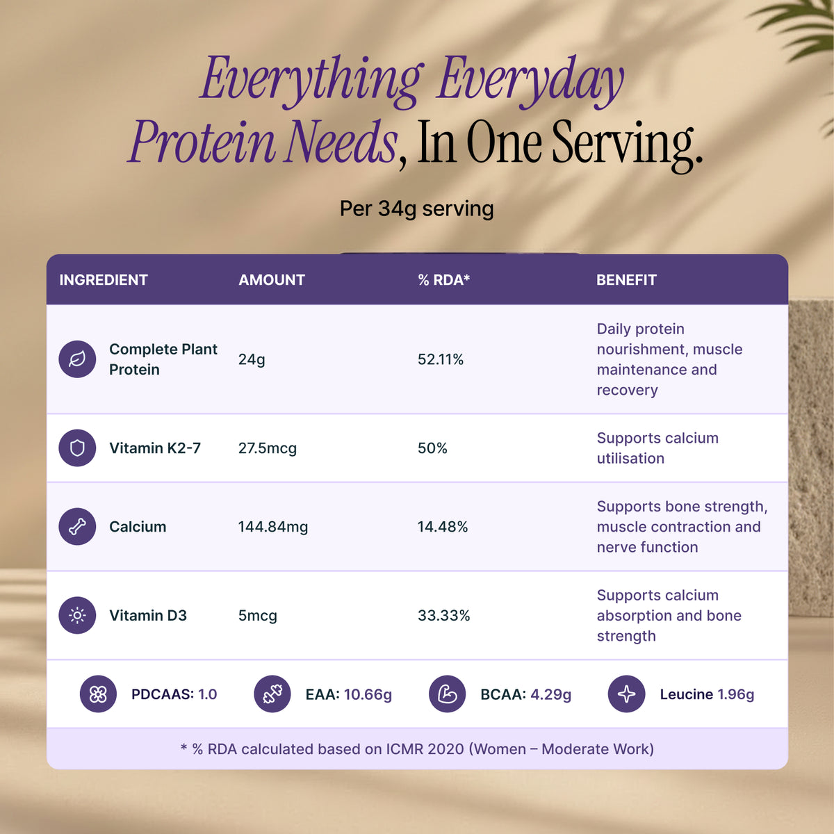 All Purpose Protein Powder