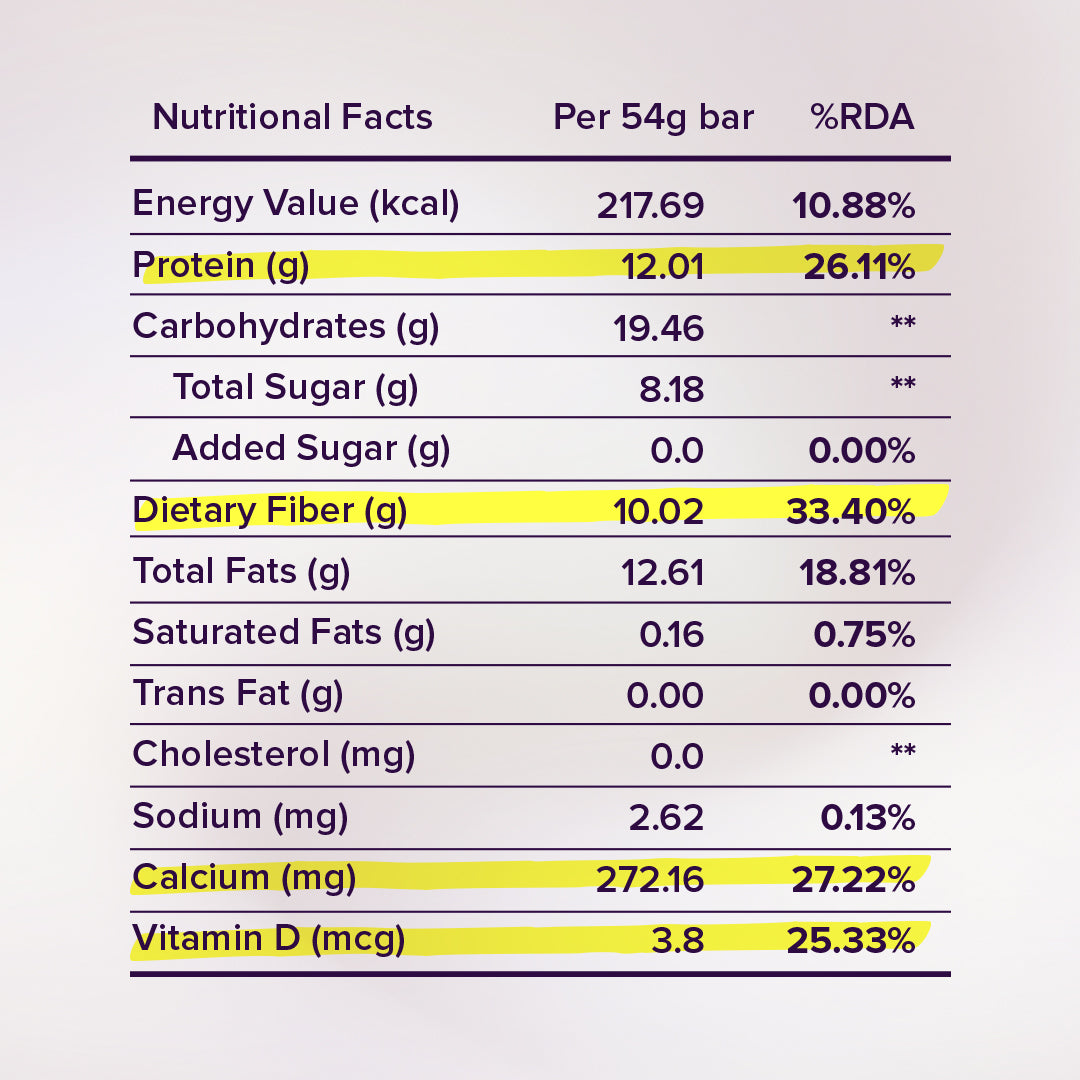 Dark Chocolate Protein Bar