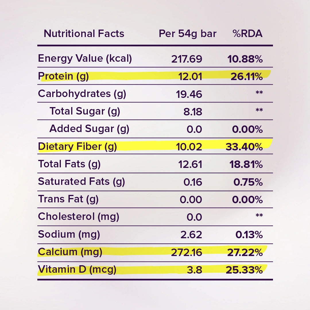Dark Chocolate Protein Bar