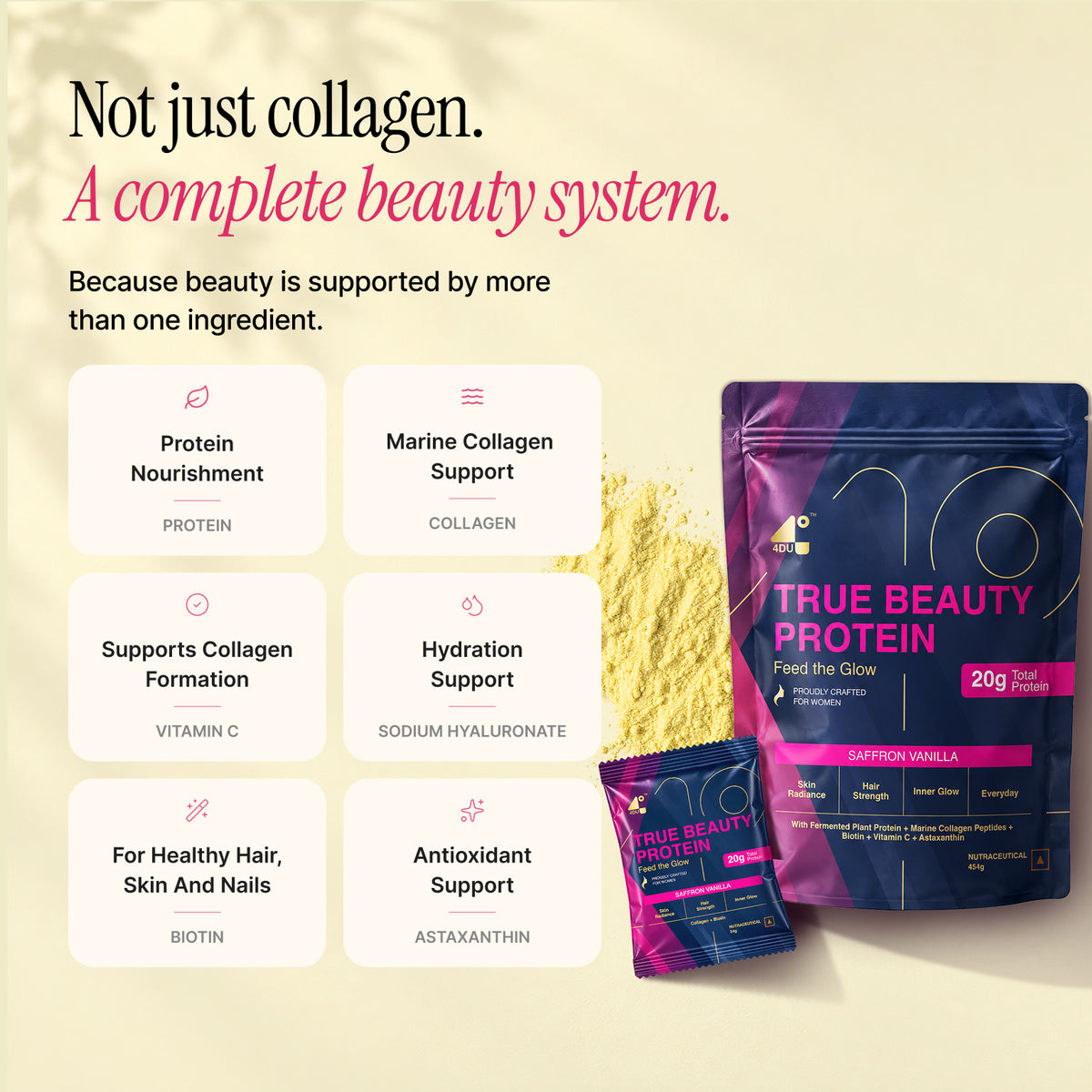 True Beauty Protein Powder