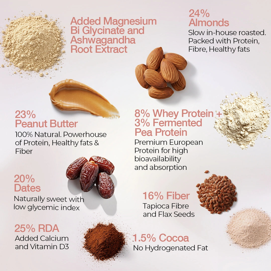 Balance and Calm Chocolate Protein Bar