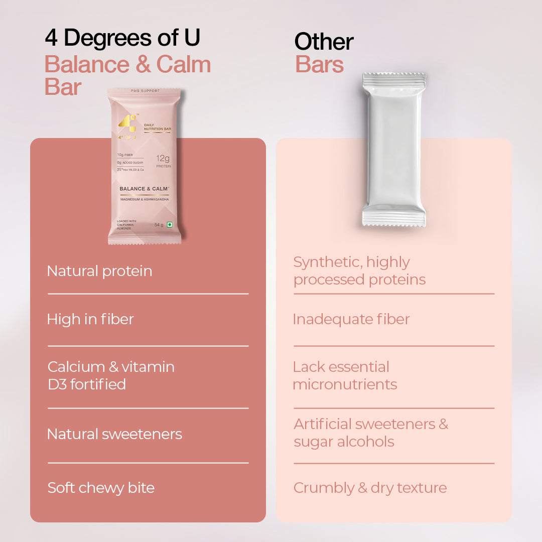 Balance and Calm Protein Bar