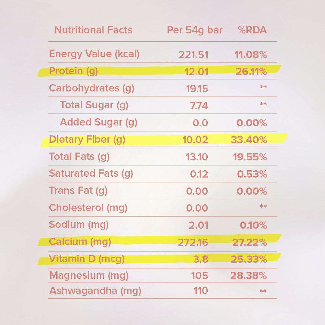 Balance and Calm Chocolate Protein Bar