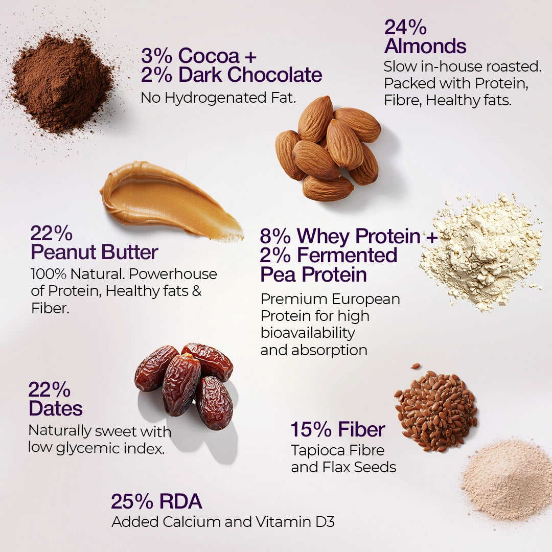Dark Chocolate Protein Bar