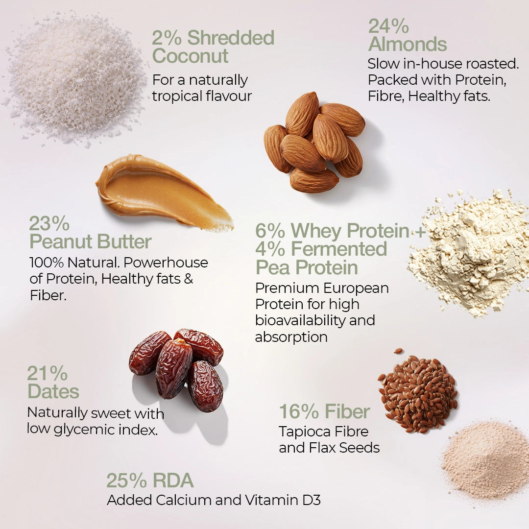Coconut Protein Bar