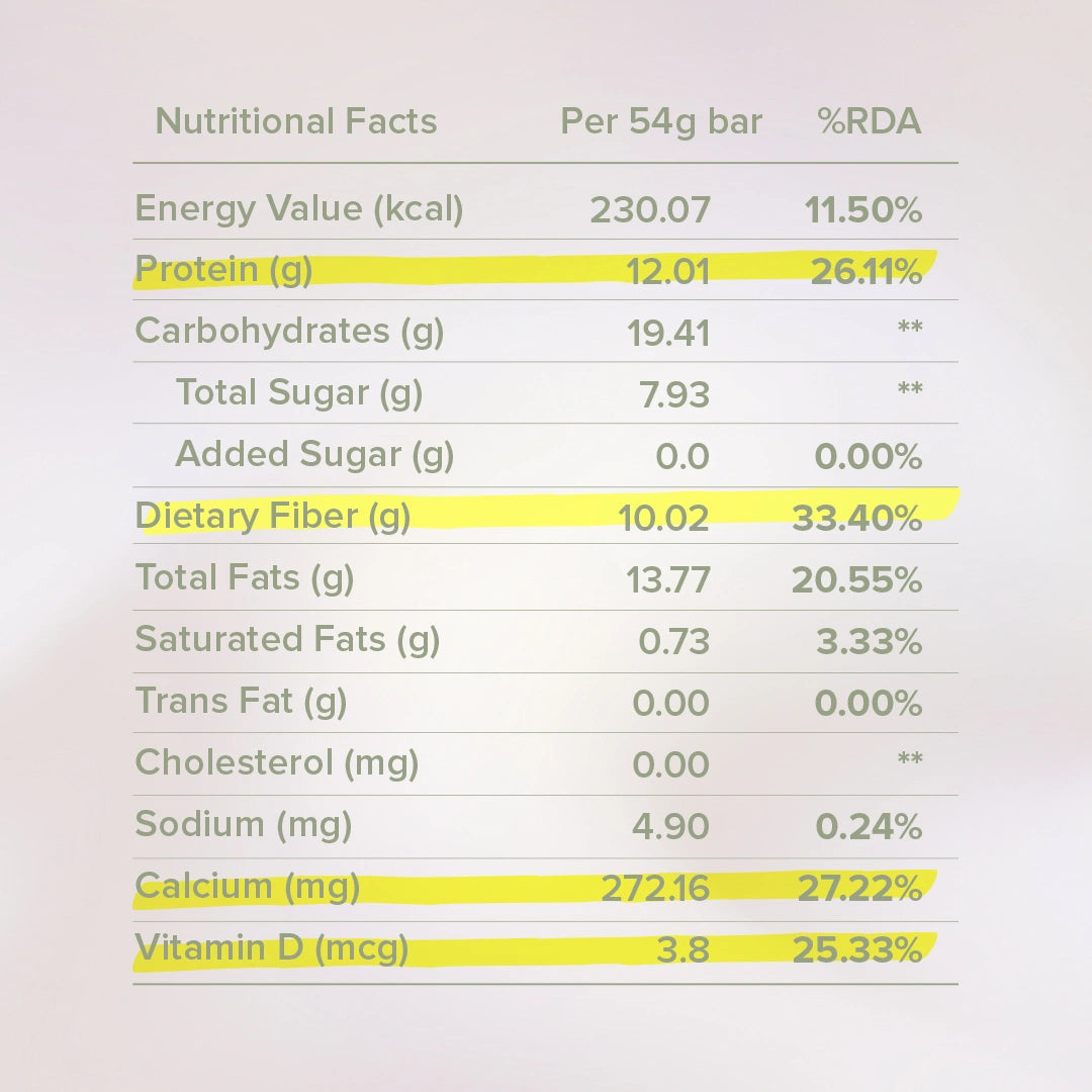 Coconut Protein Bar