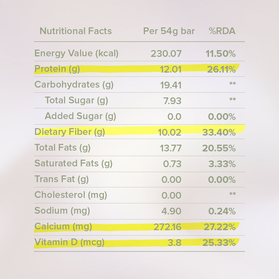 Coconut Protein Bar