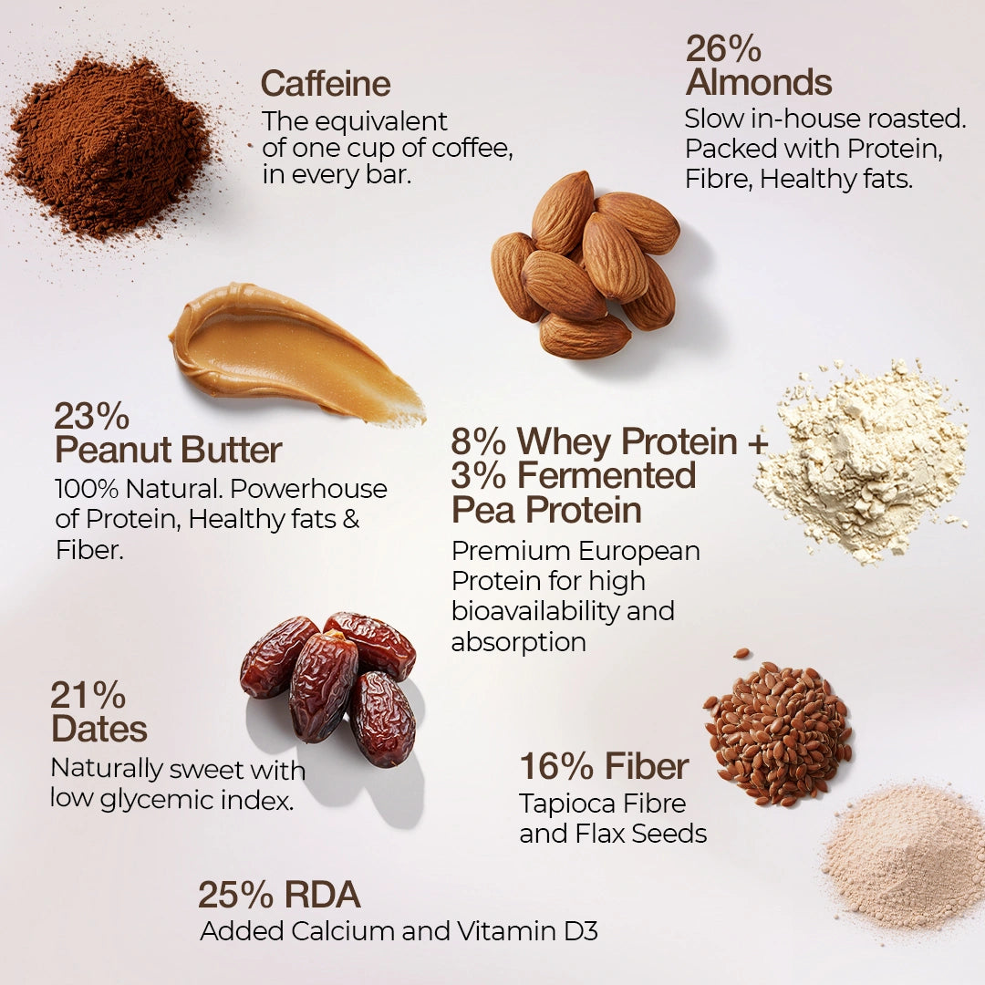 Coffee Protein Bar