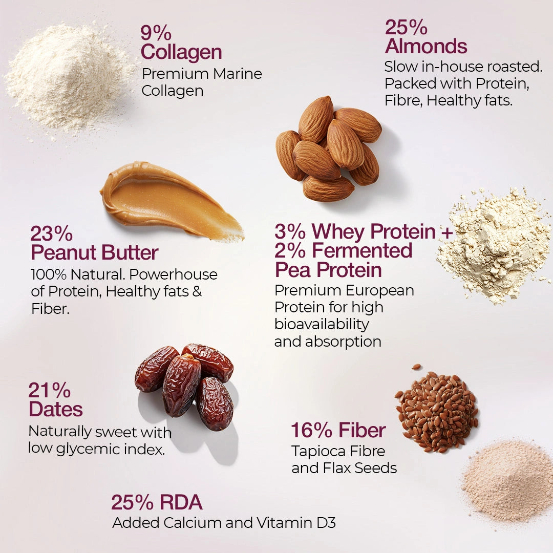 Collagen Chocolate Protein Bar