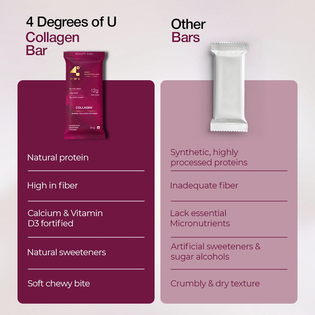 Collagen Chocolate Protein Bar