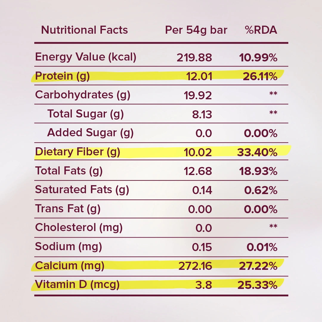 Collagen Chocolate Protein Bar
