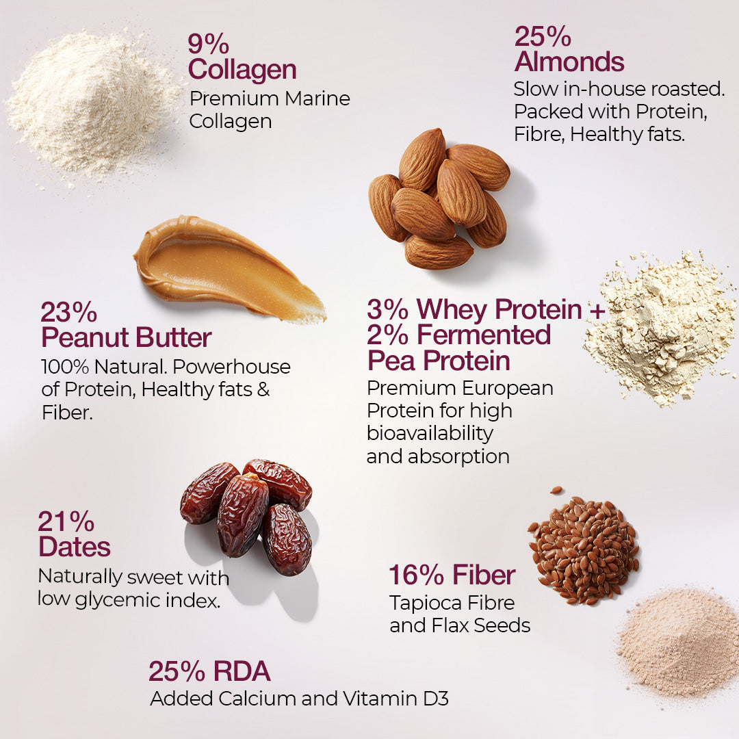 Collagen Protein Bar