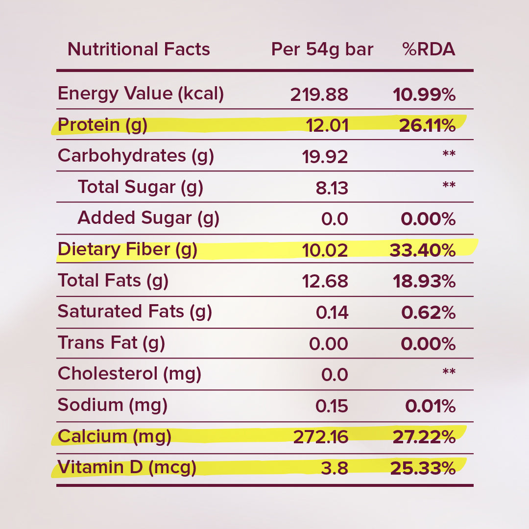 Collagen Protein Bar