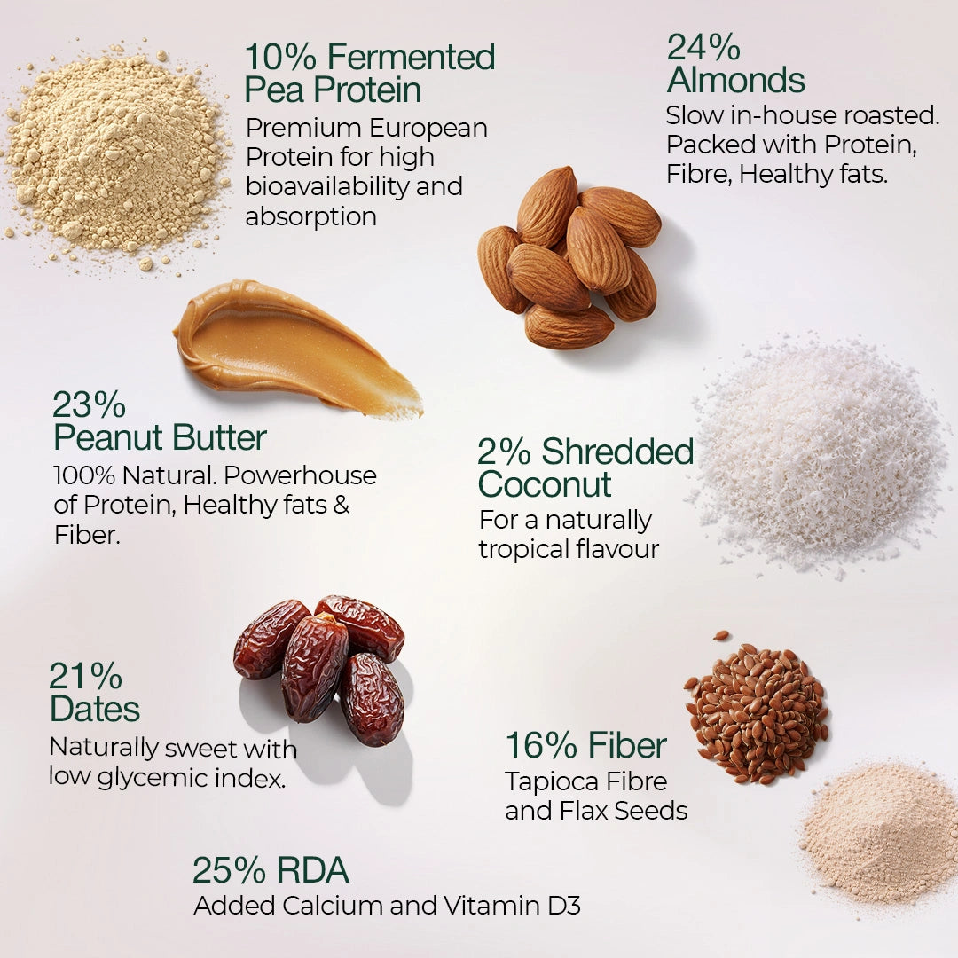 Plant Based Coconut Protein Bar