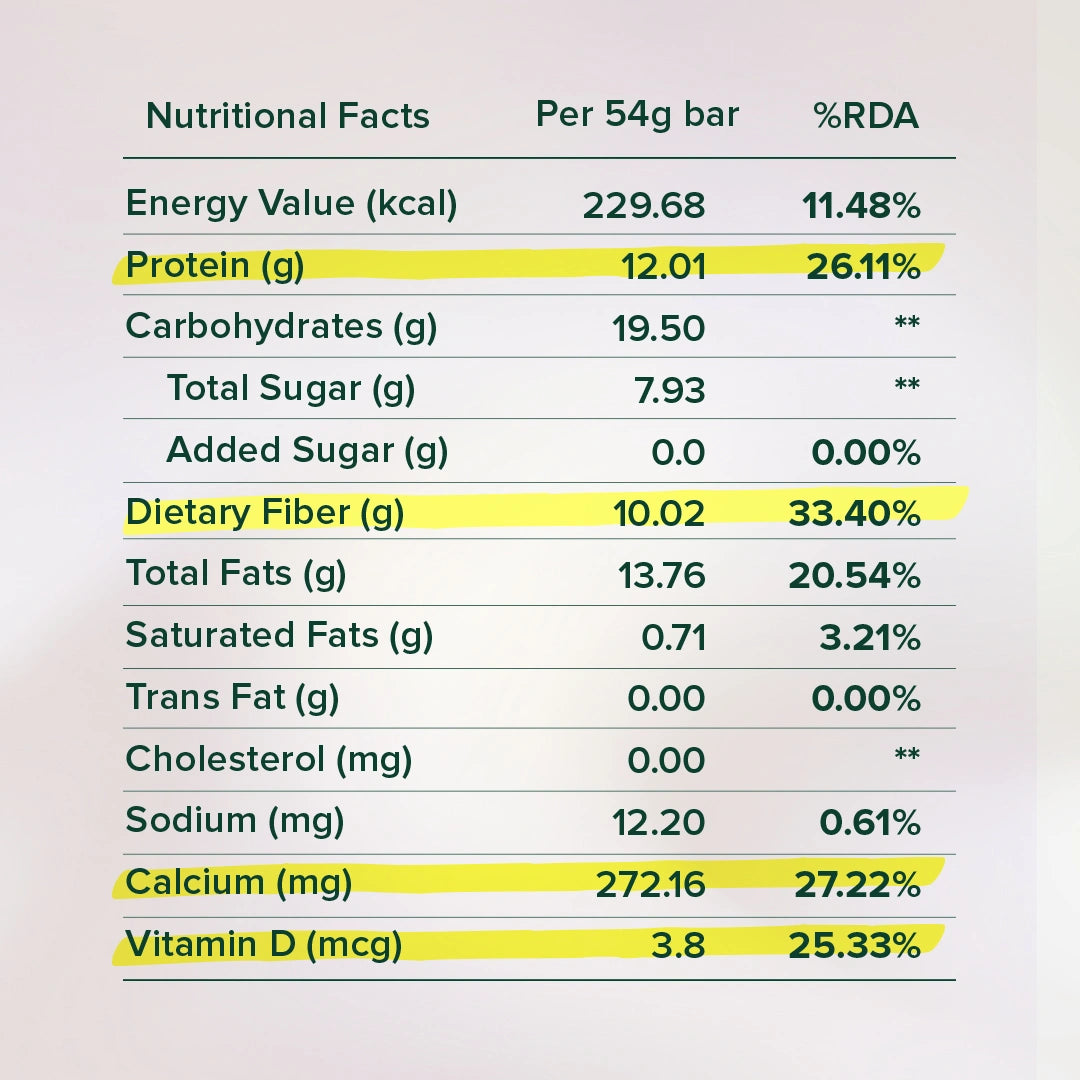 Plant Based Coconut Protein Bar