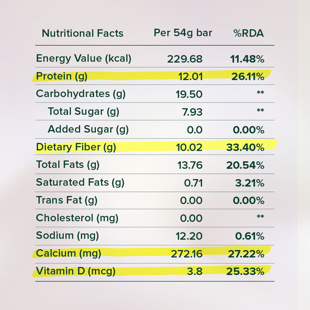 Plant Based Protein Bar